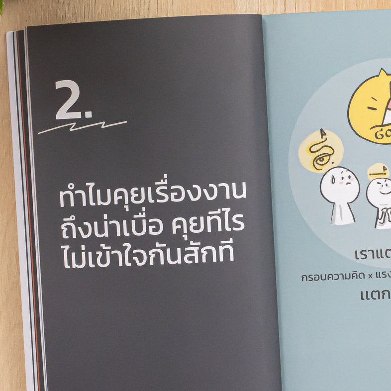 แก้ปัญหาสื่อสารไม่รู้เรื่องด้วย One Page Visual Summary 