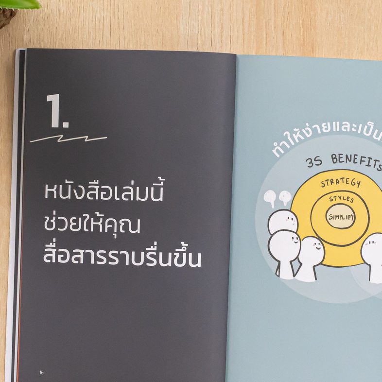 แก้ปัญหาสื่อสารไม่รู้เรื่องด้วย One Page Visual Summary 