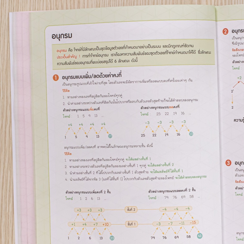 Easy Note เตรียมสอบครูผู้ช่วย ภาค ก. ฉบับเน้นที่ออกสอบ มั่นใจเต็ม 100 เป็นสรุปเนื้อหาและเทคนิคการทำข้อสอบตามหลักเกณฑ์การสอบ...