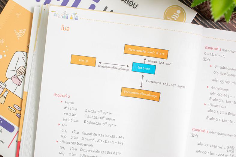 สรุปเข้มเนื้อหา + ข้อสอบ เคมี ม.ปลาย มั่นใจเต็ม 100 หนังสือเคมี ม.ปลาย เล่มนี้ ได้สรุปเนื้อหา 4 สี เพื่อการประกอบการอ่านที่...