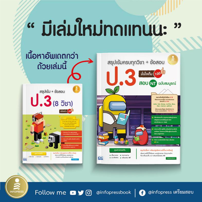 สรุปเข้มครบทุกวิชา + ข้อสอบ ป.3 (+สอบ NT) มั่นใจเต็ม 100 ฉบับสมบูรณ์ หนังสือเล่มนี้จะทำให้เด็กๆ  เก่งขึ้น พร้อมสอบมากขึ้น ด...