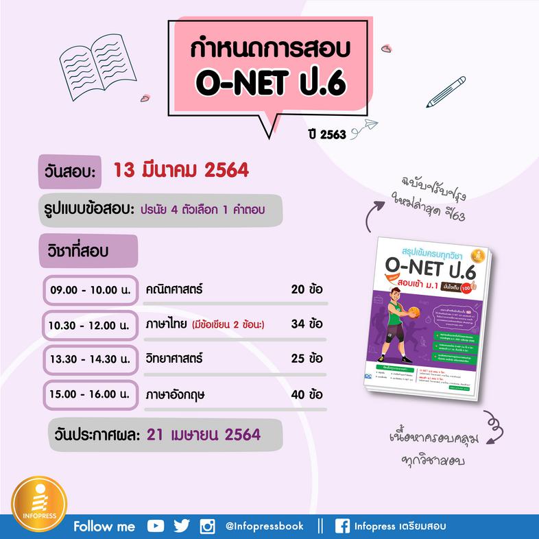 สรุปเข้มครบทุกวิชา O-NET ป.6 พิชิตสอบเข้า ม.1 มั่นใจเต็ม 100 สรุปเข้มเนื้อหาเตรียมสอบโอเน็ต ป.6 พร้อมสอบเข้า ม.1 รร.ชั้นนำท...