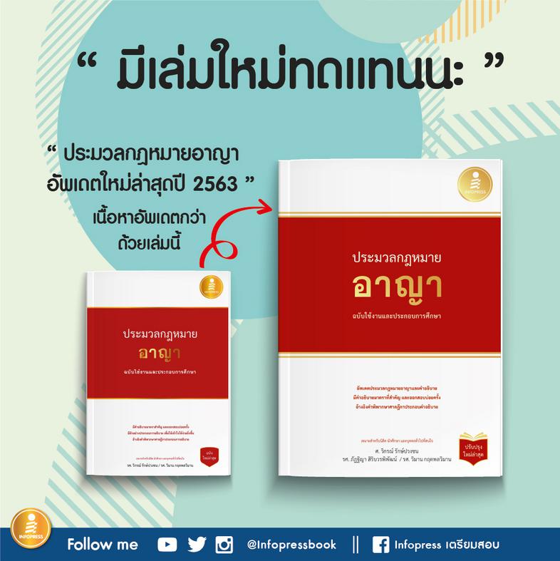 ประมวลกฏหมายอาญา ฉบับใช้งานและประกอบการศึกษา  (ปรับปรุงใหม่ล่าสุด) ประมวลกฏหมายอาญา ฉบับใช้งานและประกอบการศึกษา  (ปรับปรุงใ...