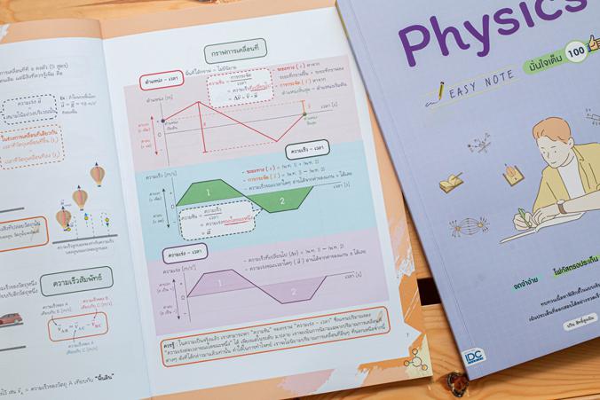 Easy Note Physics มั่นใจเต็ม 100 สรุปเนื้อหาฟิสิกส์ ม.ปลาย ที่เน้นใช้ภาพในการอธิบาย ทำให้เข้าใจที่มาของสูตร และหลักการของฟิ...