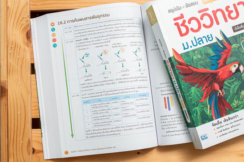 สรุปเข้ม + ข้อสอบ ชีววิทยา ม.ปลาย ฉบับสมบูรณ์ มั่นใจเต็ม 100 หนังสือสรุปเข้ม+ข้อสอบชีววิทยา ม.ปลาย  สรุปเนื้อหา 5 PART ใหญ่...