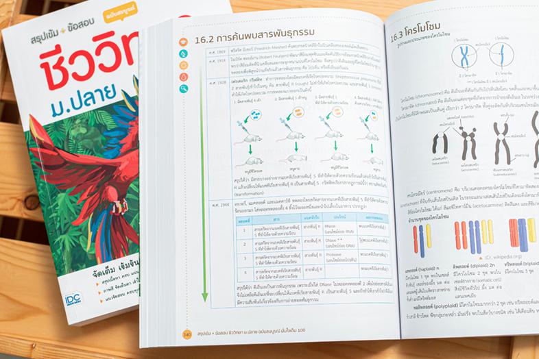 สรุปเข้ม + ข้อสอบ ชีววิทยา ม.ปลาย ฉบับสมบูรณ์ มั่นใจเต็ม 100 หนังสือสรุปเข้ม+ข้อสอบชีววิทยา ม.ปลาย  สรุปเนื้อหา 5 PART ใหญ่...