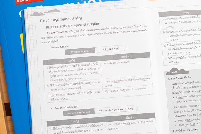 เตรียมสอบเข้ม 9 วิชาสามัญ English มั่นใจเต็ม 100 ตะลุยแนวข้อสอบจริง 9 วิชาสามัญ ภาษาอังกฤษ 6 ชุด ชุดละ 80 ข้อ พร้อมเฉลยละเอ...