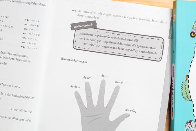 เก่งไว ไม่ยาก ภาษาไทย ป.๔ มั่นใจเต็ม 100 แบบฝึกเสริมทักษะและพัฒนาความรู้ด้านภาษาไทย สำหรับชั้นประถมศึกษาปีที่ ๔ เน้นฝึกฝนแล...