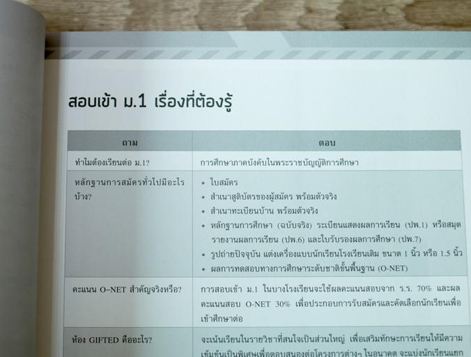 เซตสุดคุ้ม :   สรุปเข้มตะลุยโจทย์พิชิตสนามสอบ ป.6 สอบเข้าม. 1 หนังสือสรุปเข้ม ป.6 ใช้อ่านสอบเข้า ม.1 โรงเรียนชั้นนำทั่วประเ...