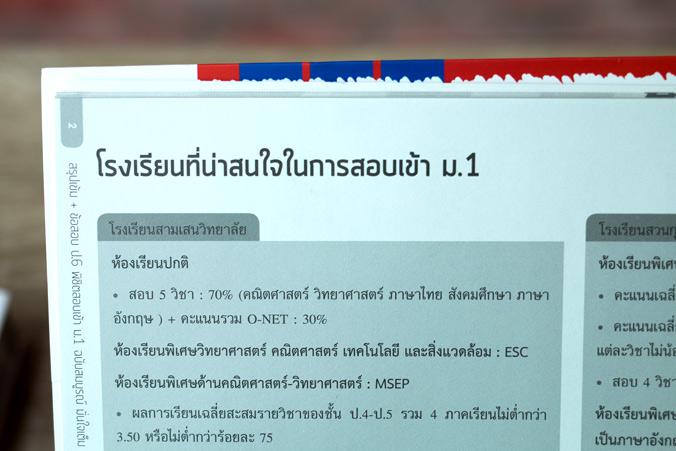 เซตสุดคุ้ม :   สรุปเข้มตะลุยโจทย์พิชิตสนามสอบ ป.6 สอบเข้าม. 1 หนังสือสรุปเข้ม ป.6 ใช้อ่านสอบเข้า ม.1 โรงเรียนชั้นนำทั่วประเ...