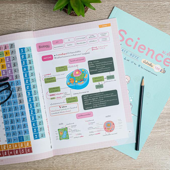 Science ม.ต้น Easy Note มั่นใจเต็ม 100 สรุปเนื้อหา วิทย์ ม.ต้น ช่วยให้เห็นภาพรวมเพื่อสรุปความ เข้าใจได้ด้วยภาพ ทบทวนก่อนสอบ...