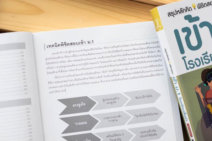 สรุปหลักคิดพิชิตสอบเข้า ม.1 โรงเรียนชั้นนำ มั่นใจเต็ม 100 ฉบับสมบูรณ์ ก้าวเข้าสู่รั้วมัธยมศึกษาอย่างมั่นใจเต็ม 100 ด้วยหนัง...