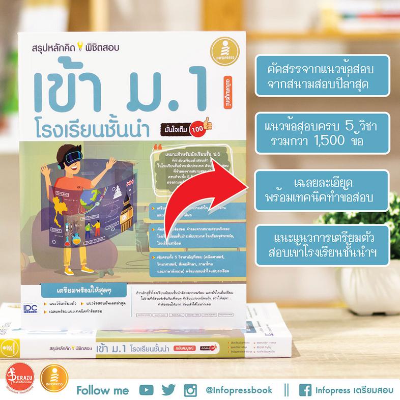 สรุปหลักคิดพิชิตสอบเข้า ม.1 โรงเรียนชั้นนำ มั่นใจเต็ม 100 ฉบับสมบูรณ์ ก้าวเข้าสู่รั้วมัธยมศึกษาอย่างมั่นใจเต็ม 100 ด้วยหนัง...