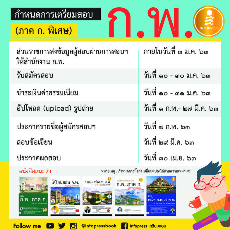 คู่มือเตรียมสอบ ก.พ. ฉบับสมบูรณ์ (ภาค ก.) เล่มนี้อัพเดทใหม่ : คู่มือเตรียมสอบ ก.พ. ฉบับสมบูรณ์ (ภาค ก.) ปี 2563-2564 (คลิก)...