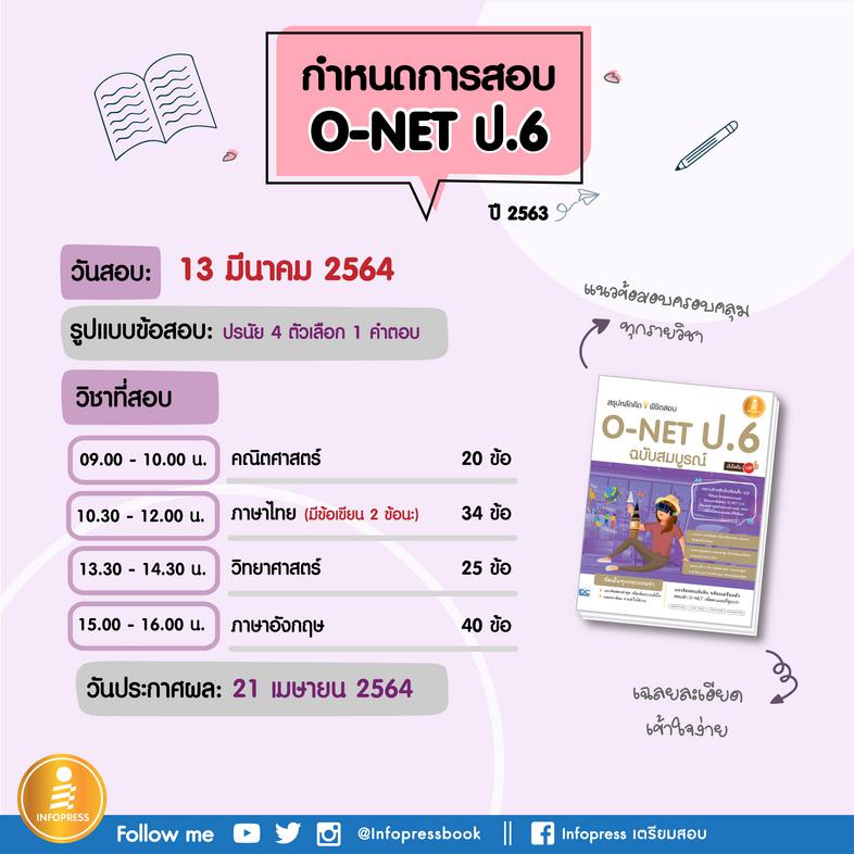 สรุปหลักคิดพิชิตสอบ O-NET ป.6 มั่นใจเต็ม 100 ฉบับสมบูรณ์ หนังสือรวมแนวข้อสอบ O-NET ป.6 ได้ออกแบบแนวข้อสอบตามรูปแบบข้อสอบและ...