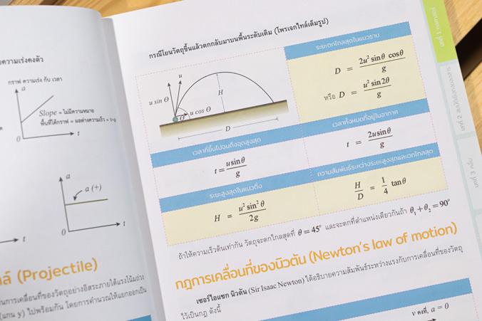 เตรียมสอบเข้ม 9 วิชาสามัญ ฟิสิกส์ มั่นใจเต็ม 100 สรุปเนื้อหาฟิสิกส์ พร้อมแนวข้อสอบ สำหรับใช้สอบสนาม 9 วิชาสามัญสรุปเข้มเตรี...