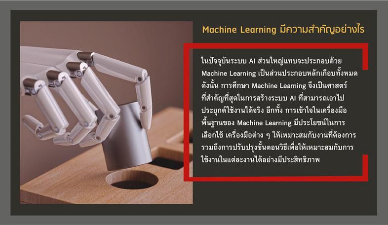 Artificial Intelligence with Machine Learning, AI สร้างได้ด้วยแมชชีนเลิร์นนิ่ง การเรียนรู้ของเครื่อง (Machine Learning) เป็...