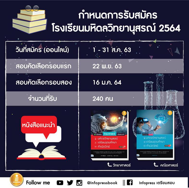 เซตคู่ : รวมแนวข้อสอบคณิตศาสตร์+วิทยาศาสตร์ เพื่อสอบเข้า มหิดลวิทยานุสรณ์, เตรียมอุดมศึกษา, กำเนิดวิทย์ มั่นใจเต็ม 100 เซตค...