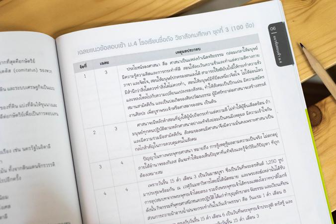 สรุปเข้มเนื้อหา สังคม ม.ต้น พิชิตสอบเข้า ม.4 มั่นใจเต็ม 100 สรุปเข้มเนื้อหาสังคมศึกษาม.1-2-3 พร้อมแนวข้อสอบจริงเพื่อพิชิตสอ...