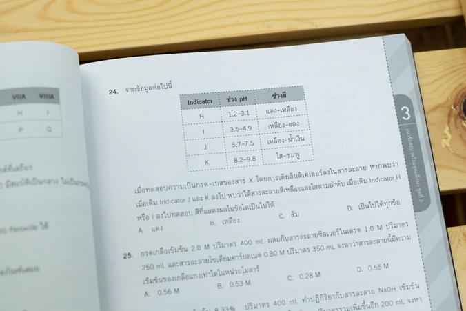 พิชิตสอบวิทยาศาสตร์ เพื่อสอบเข้า มหิดลวิทยานุสรณ์, เตรียมอุดมศึกษา, กำเนิดวิทย์ มั่นใจเต็ม 100 รวมแนวข้อสอบเข้าวิชาวิทยาศาส...