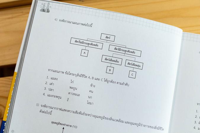 เตรียมสอบเข้ม วิทยาศาสตร์ สสวท. ป.6 และสอบเข้า ม.1 ห้องเรียนพิเศษ มั่นใจเต็ม 100 รวมข้อสอบวิทยาศาสตร์เพื่อสอบเข้า ม.1 ห้อง ...