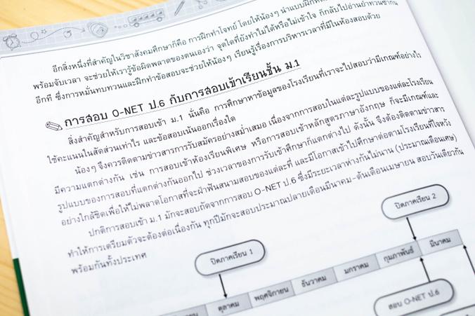 สรุปเข้มเนื้อหา สังคม ป.6 พิชิตสอบเข้า ม.1 มั่นใจเต็ม 100 ไม่ง่ายที่จะได้คะแนนสอบวิชาสังคมศึกษาสูงๆ การอ่านวิชาสังคมศึกษาให...