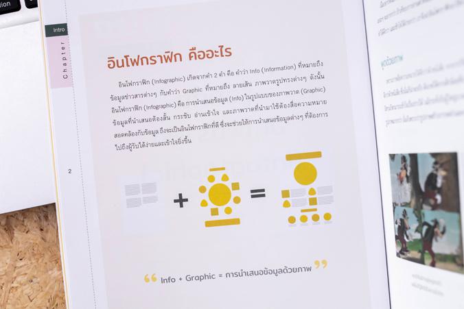 เล่าเรื่องให้ง่าย ด้วย INFOGRAPHIC สร้างอินโฟกราฟิกสวยๆ ได้ แม้ไม่มีพื้นฐาน


ทำยังไงดี เจ้านายสั่งให้ทำอินโฟกราฟิกสวยๆ ...