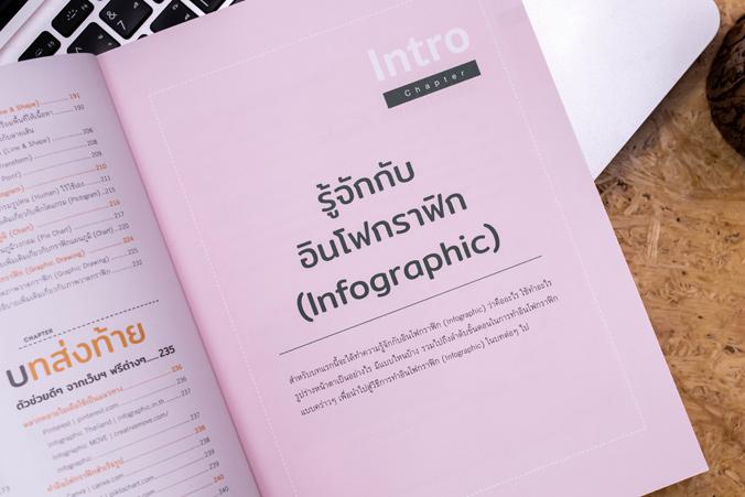 เล่าเรื่องให้ง่าย ด้วย INFOGRAPHIC สร้างอินโฟกราฟิกสวยๆ ได้ แม้ไม่มีพื้นฐาน


ทำยังไงดี เจ้านายสั่งให้ทำอินโฟกราฟิกสวยๆ ...