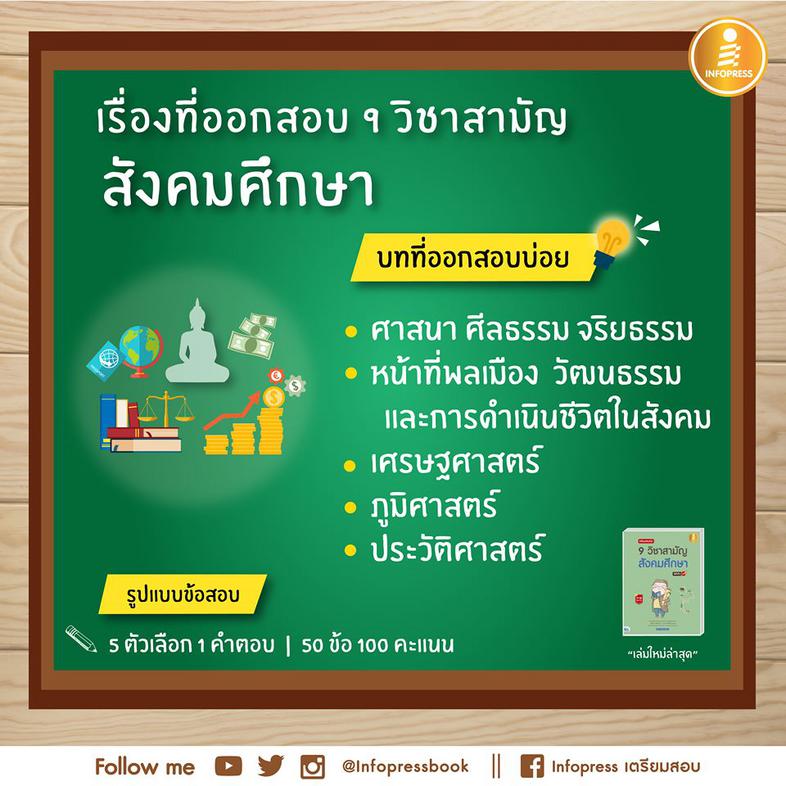 เตรียมสอบเข้ม 9 วิชาสามัญ สังคมศึกษา มั่นใจเต็ม 100 ตะลุยแนวข้อสอบจริง 9 วิชาสามัญสังคมศึกษารวม 10 ชุด พร้อมเฉลยละเอียด และ...