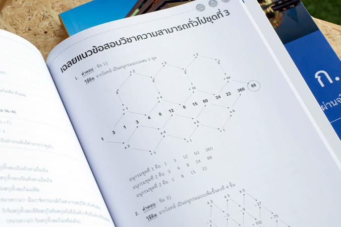 พิชิต คณิต ก.พ. ภาค ก. (ความสามารถทั่วไป) ฉบับสอบผ่านจริง สรุปเทคนิคการทำข้อสอบความสามารถทั่วไป ก.พ.อย่างละเอียด ทั้งระดับ ...