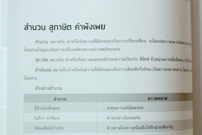 สรุปเข้ม + ข้อสอบ ป.6 พิชิตสอบเข้า ม.1 ฉบับสมบูรณ์ มั่นใจเต็ม 100 หนังสือสรุปเข้ม ป.6  ใช้อ่านสอบเข้า ม.1 โรงเรียนชั้นนำทั่...