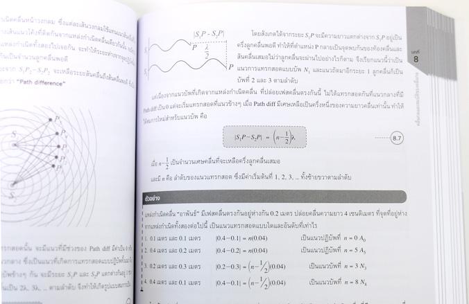 Genius in PHYSICs ม.ปลาย เล่มนี้มีเทคนิค 