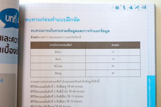 แบบฝึกเสริมเข้มทักษะและการคิด คณิตศาสตร์ ป.5 ทบทวนความรู้ ฝึกทำแบบฝึกหัดเสริมทักษะคณิตศาสตร์ ป.5 ฉบับปรับปรุง 2560แบบฝึกหัด...