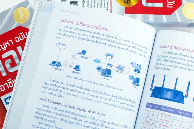 ติดตั้งและแก้ปัญหา ฉบับช่างคอมมืออาชีพ 2019 ติดตั้งและแก้ปัญหา ฉบับช่างคอมมืออาชีพ 2019คู่มือแนะนำการเลือกซื้อ เจาะลึกอุปกร...