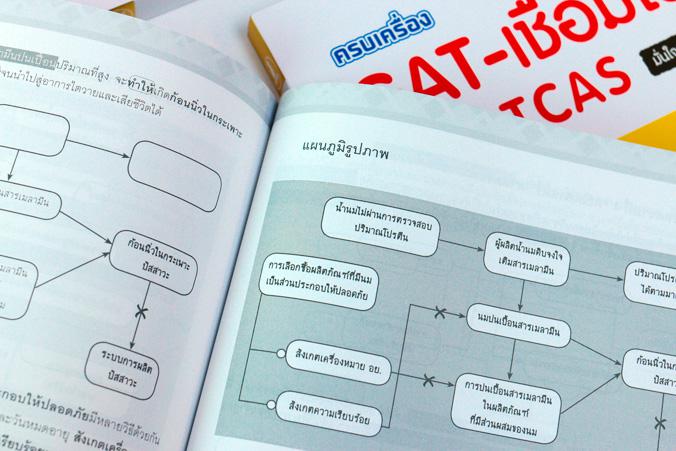 เคล็ดลับ วิธีการสร้างกระแสเงินสด ด้วยกลยุทธ์เก็งกำไรระยะสั้น THE SECRET OF SCALPING TRADE STRATEGY โลกของการเทรดย่อมมีทั้งค...