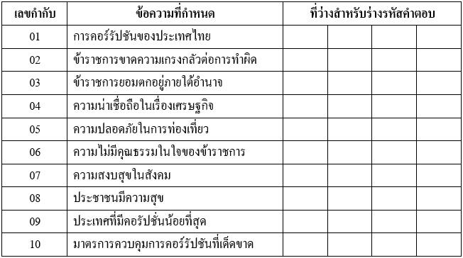 ครบเครื่อง GAT เชื่อมโยง ฉบับ TCAS มั่นใจเต็ม 100 หนังสือเล่มนี้อธิบายกฎต่างๆ ของ GAT-เชื่อมโยงไว้อย่างครบถ้วน พร้อมรวบรวมแ...