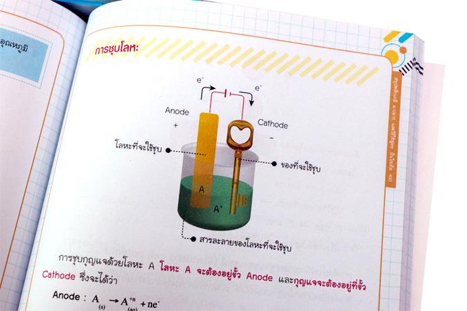 สรุปหลักเคมี ม.ปลาย และวิธีใช้สูตร มั่นใจเต็ม 100 หนังสือเล่มนี้เหมาะกับนักเรียน ม.ปลาย ที่กำลังเตรียมสอบเคมีในทุกสนาม ทบทว...