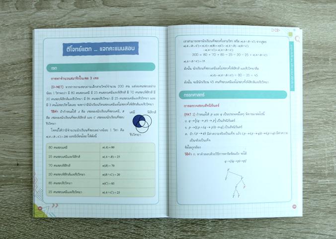 สรุปสูตรเข้มเต็ม max คณิต ม.ปลาย มั่นใจเต็ม 100 เน้นสูตรเพื่อการเตรียมตัวสอบตั้งแต่ระดับสอบโรงเรียน จนไปถึงสอบ TCAS มีคำอธิ...