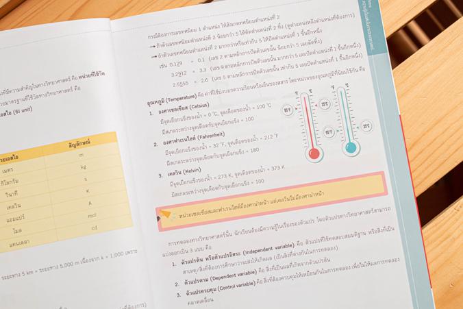 ติวเข้มเต็ม max เตรียมสอบวิทยาศาสตร์ ป.4 สสวท. มั่นใจเต็ม100 หนังสือคู่มือทบทวนเนื้อหาและเตรียมสอบ วิชาวิทยาศาสตร์ ป.4 ตามห...