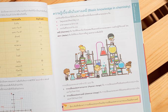 ติวเข้มเต็ม max เตรียมสอบวิทยาศาสตร์ ป.4 สสวท. มั่นใจเต็ม100 หนังสือคู่มือทบทวนเนื้อหาและเตรียมสอบ วิชาวิทยาศาสตร์ ป.4 ตามห...