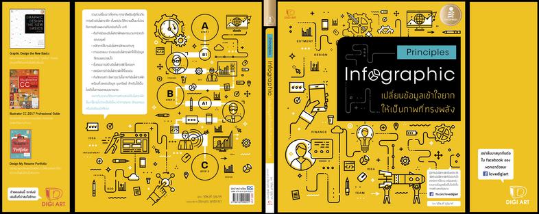 Principles Infographic รวมเรื่องราวของอินโฟกราฟิกที่ทุกคน ทุกอาชีพต้องรู้ตั้งแต่ระวัติความเป็นมา ไปจนถึงการสร้างผลงานที่น่า...