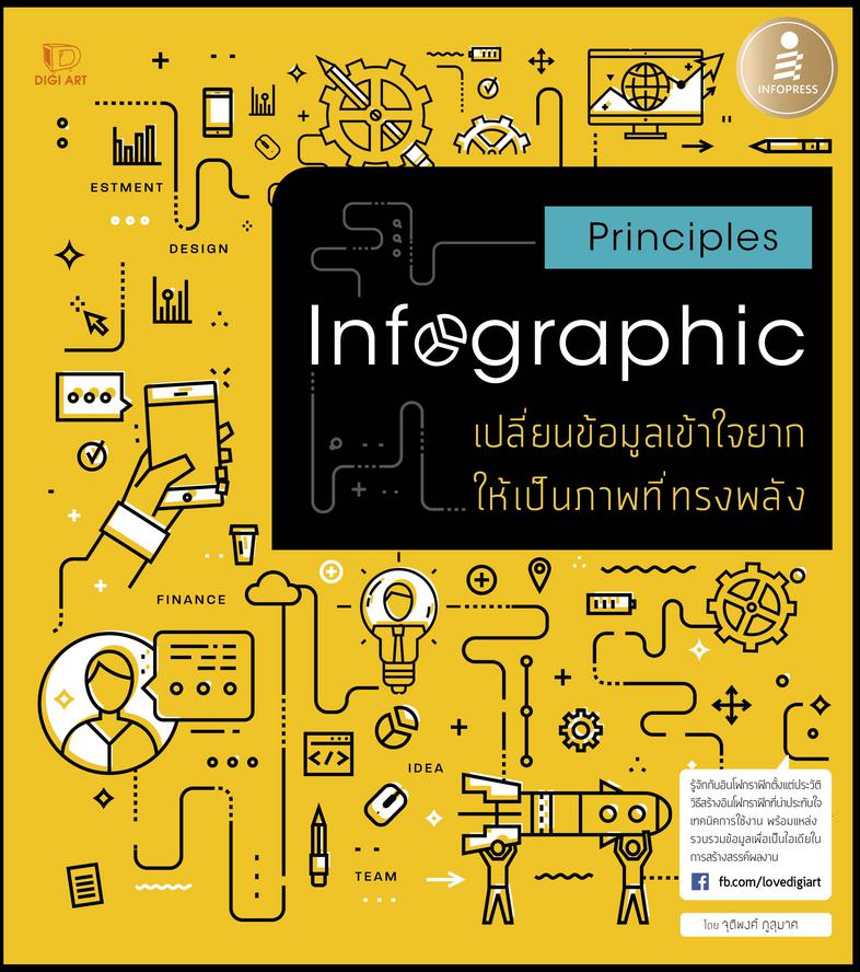 Principles Infographic รวมเรื่องราวของอินโฟกราฟิกที่ทุกคน ทุกอาชีพต้องรู้ตั้งแต่ระวัติความเป็นมา ไปจนถึงการสร้างผลงานที่น่า...