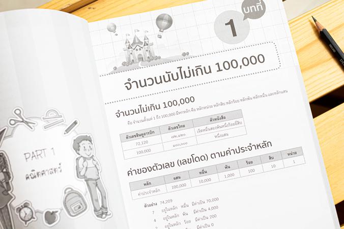 สรุปเข้ม +ข้อสอบ ป.3 (8 วิชา) มั่นใจเต็ม 100 หนังสือเล่มนี้จะทำให้เด็กๆ เก่งขึ้น พร้อมสอบมากขึ้น
	ด้วยการออกแบบเนื้อหาให้ส...