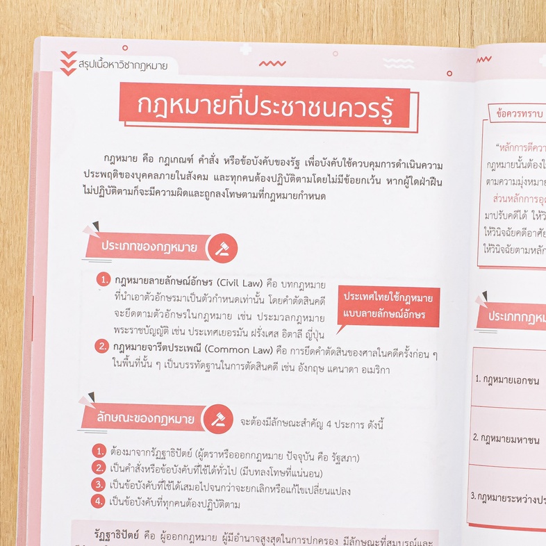 สรุปเข้ม+แนวข้อสอบใหม่ นายสิบตำรวจ สรุปเนื้อหาฉบับเข้มข้น พร้อมเจาะประเด็นสำคัญที่ออกข้อสอบบ่อย และแนวข้อสอบครบทุกหัวข้อ คร...