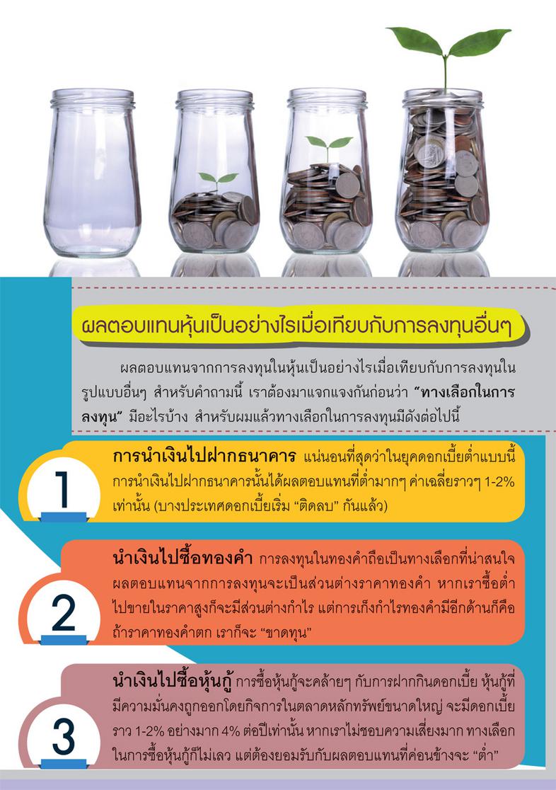 เริ่มต้นรวยด้วยหุ้นออนไลน์ หนังสือเล่มนี้เหมาะสำหรับมือใหม่ที่มองหาแนวทางการลงทุน และเป็น How to สำหรับการเล่นหุ้นออนไลน์ โ...