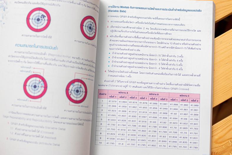 คู่มือวิเคราะห์และจัดการข้อมูลสถิติด้วย Minitab  ฉบับมืออาชีพ Minitab R17 หนึ่งในโปรแกรมประมวลผลข้อมูลทางสถิติที่มีคุณสมบัต...