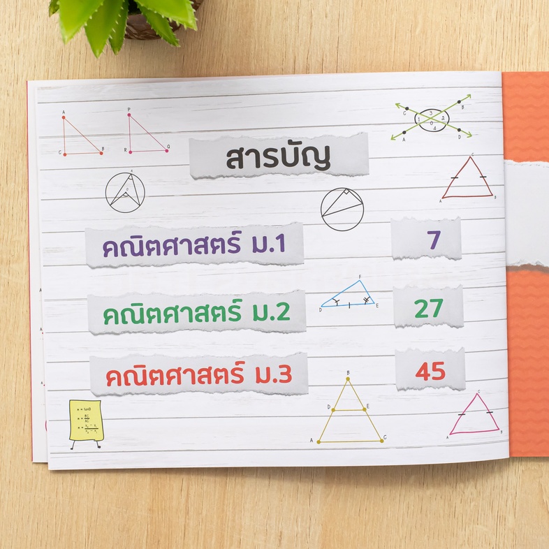 KEY MAP คณิตศาสตร์ ม.ต้น แผนที่ความคิด พิชิตข้อสอบมั่นใจ 100% มโนภาพ key word สำคัญที่จะทำให้นักเรียนสามารถเข้าใจในวิชาคณิต...