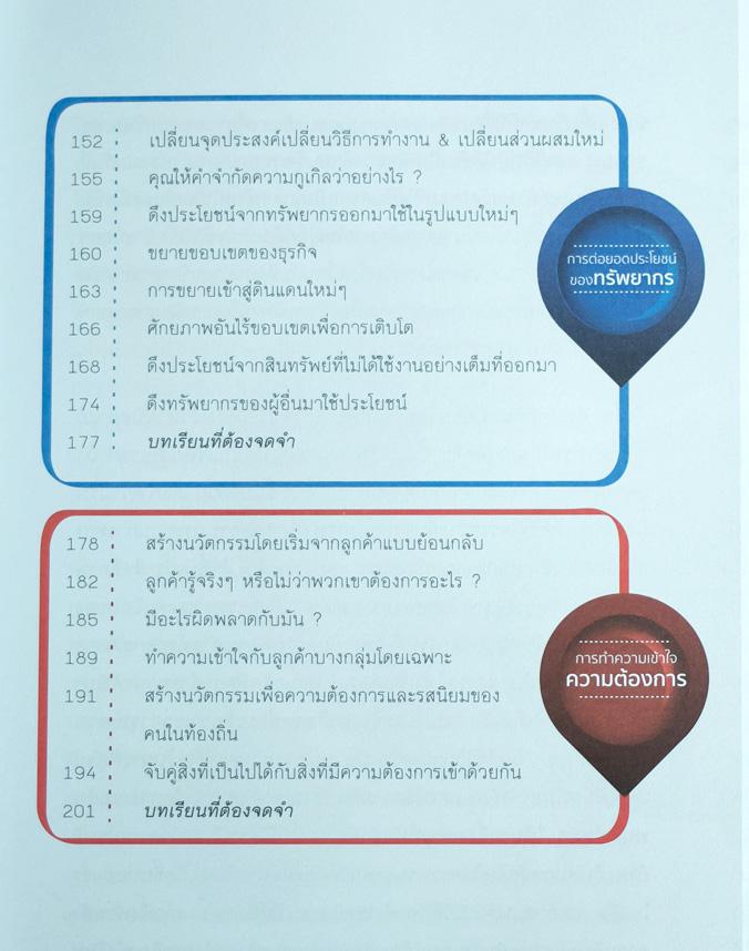 The 4 Lenses of Innovation เครื่องมือ 