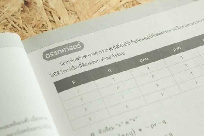 แนะวิธีคิดพิชิตข้อสอบ PAT 1 ความถนัดทางคณิตศาสตร์ มั่นใจเต็ม 100 สรุปเนื้อหา กฎ หลักการและทฤษฎีในวิชาคณิตศาสตร์ ระดับชั้น ม...