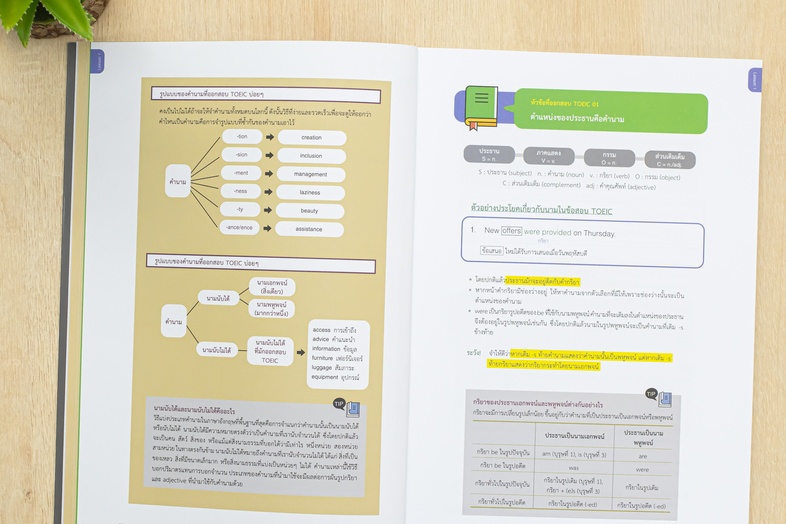 TBX VicTOEIC GRAMMAR ชุดระบบตำราเตรียมสอบ TOEIC เล่มไวยากรณ์ **TBX VicTOEIC GRAMMAR ชุดระบบตำราเตรียมสอบ TOEIC**®** เล่มไวย...